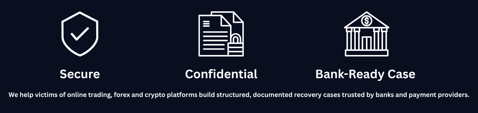 Secure, confidential, bank-ready recovery cases